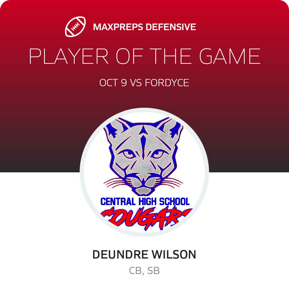 Players of the Game