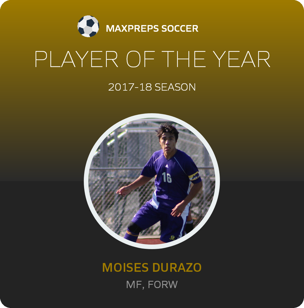 Player of the Year