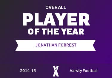 Player of the Year