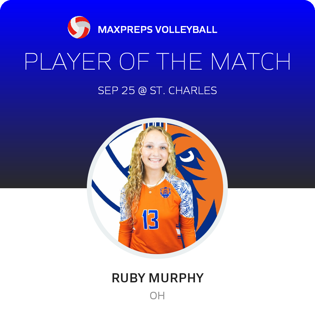 #11 Ruby Murphy Player of the Game badge