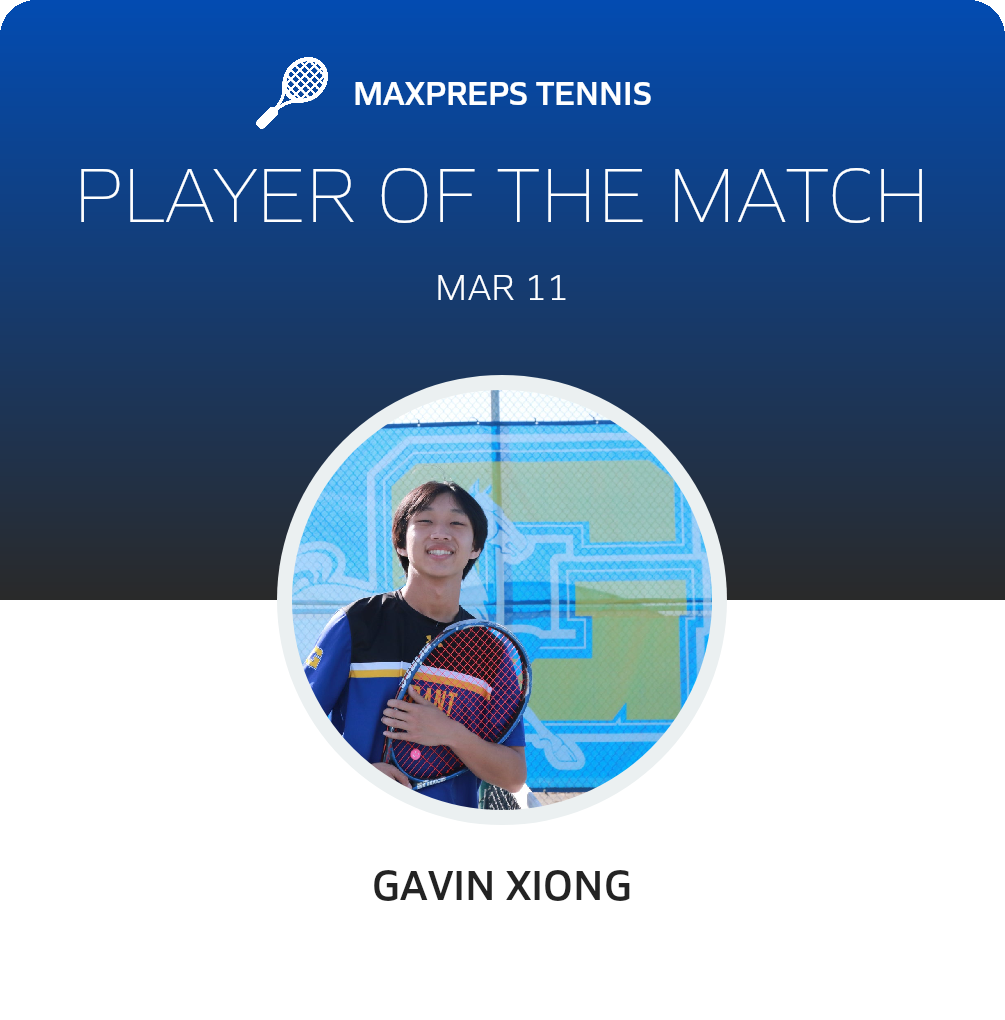Player of the Match