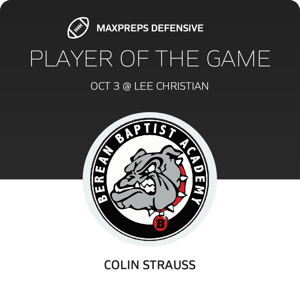 Players of the Game