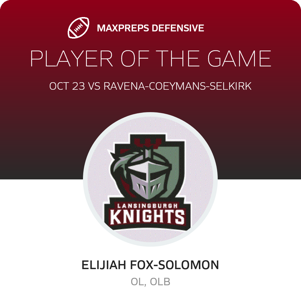 Players of the Game