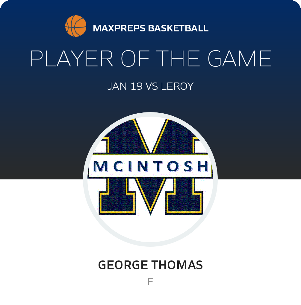 Player of the Game