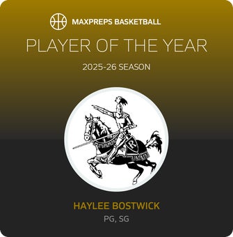 Player of the Year