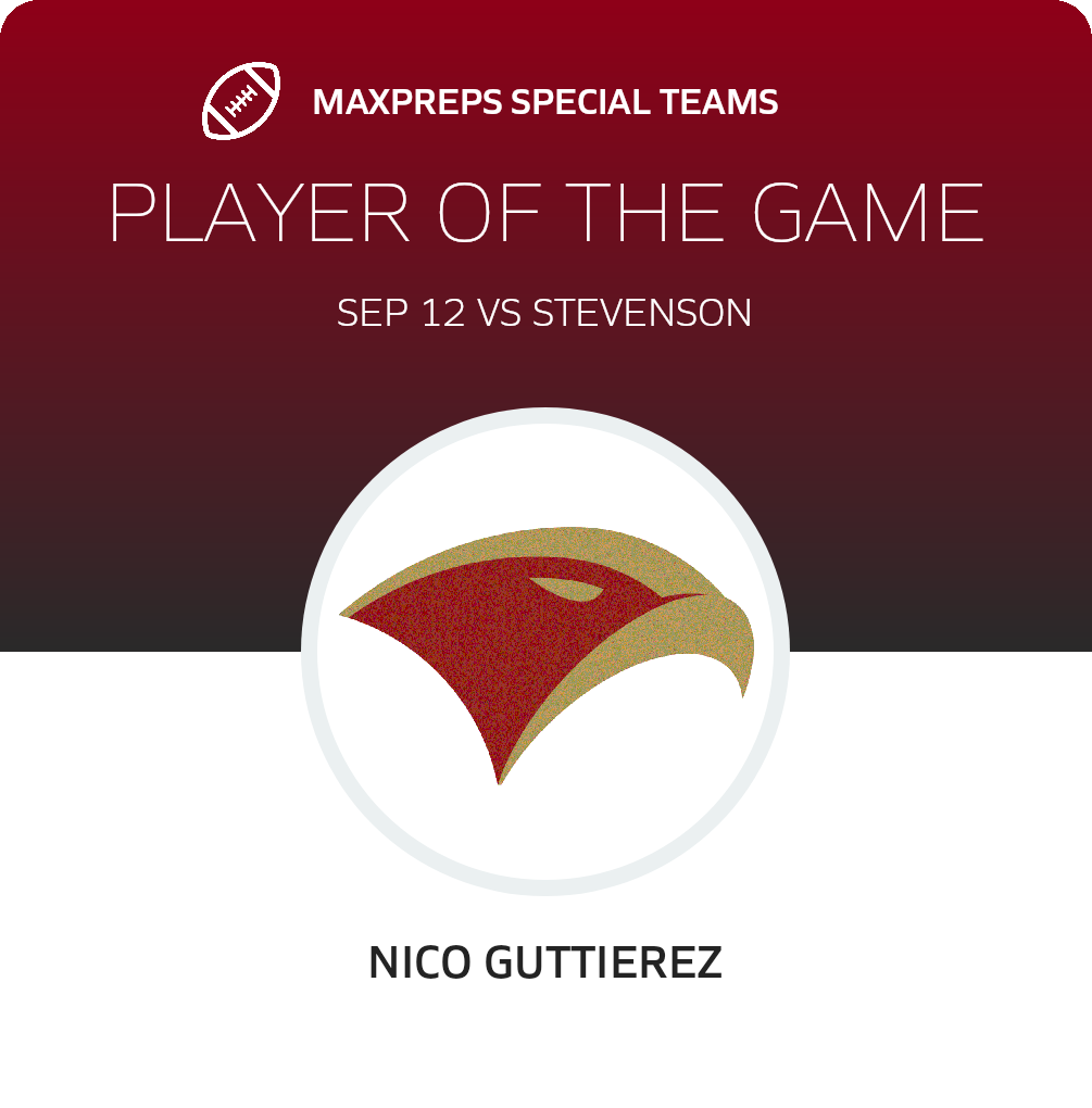 Players of the Game