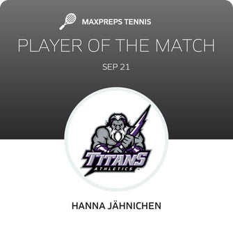 Player of the Match
