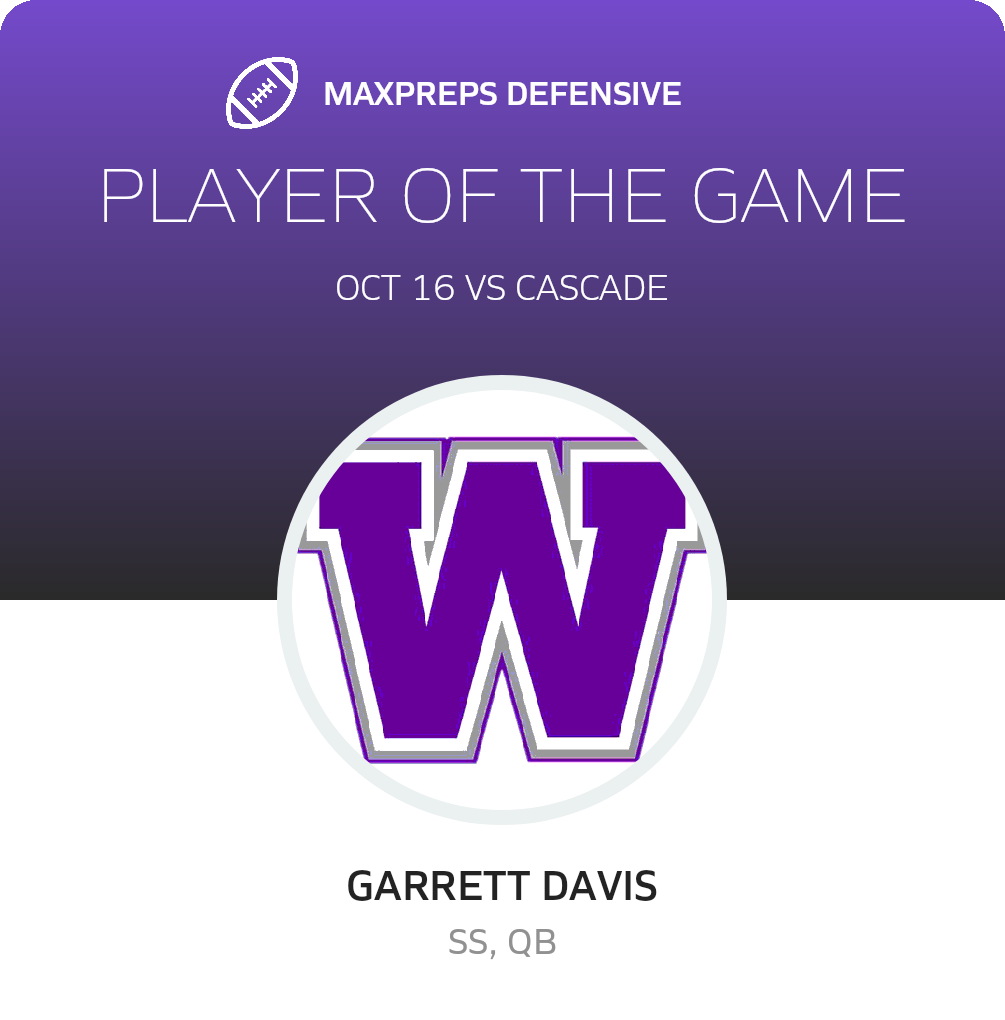 Players of the Game