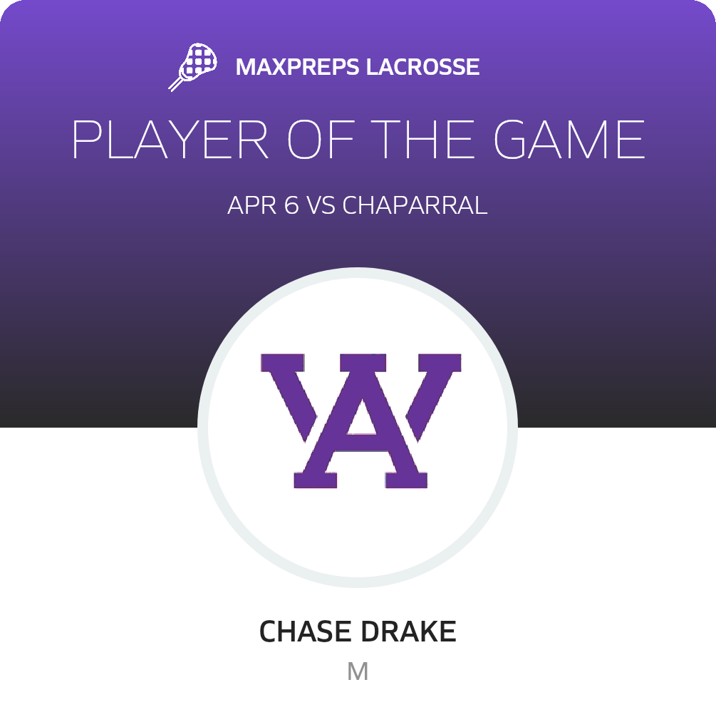 Player of the Game