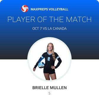 Player of the Match