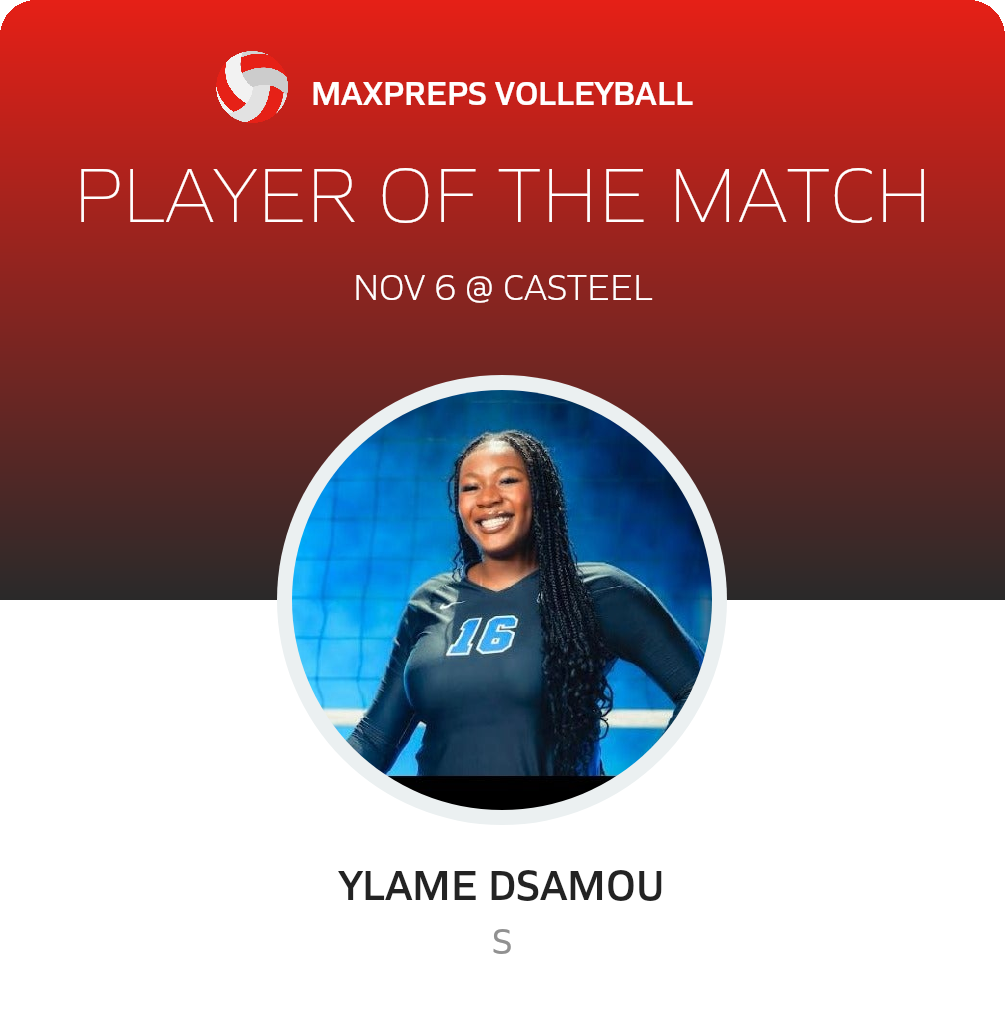 #16 Ylame Dsamou Player of the Game badge