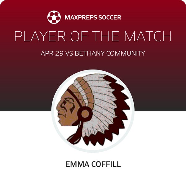 #20 Emma Coffill Player of the Game badge