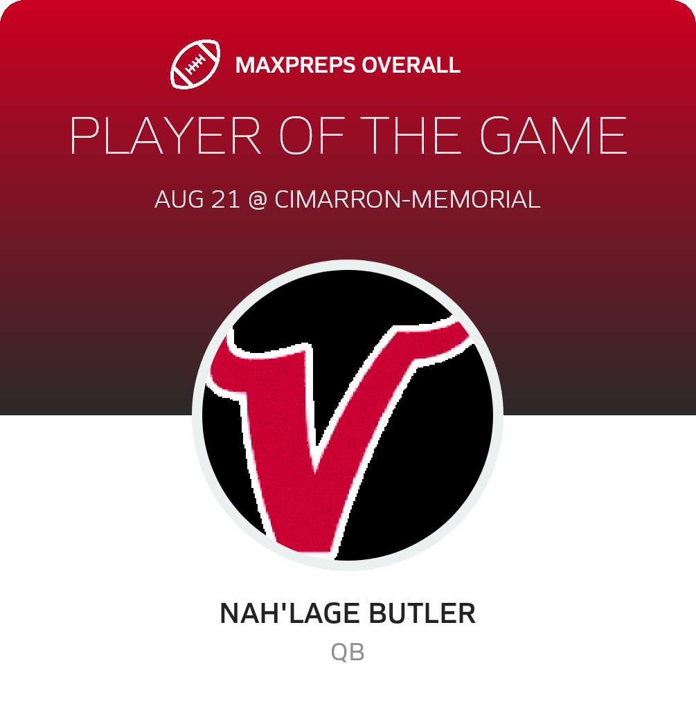 Players of the Game