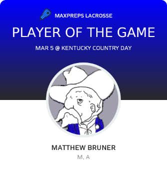 Player of the Game