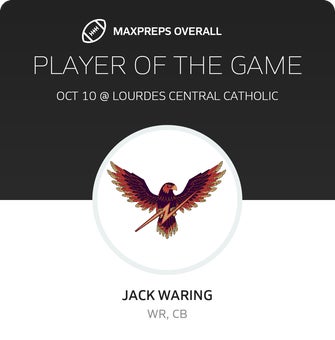 Players of the Game