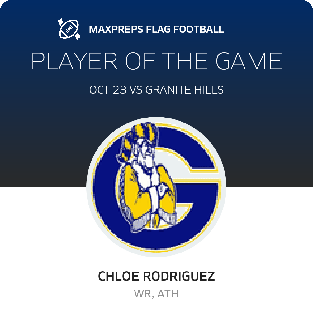 Player of the Game