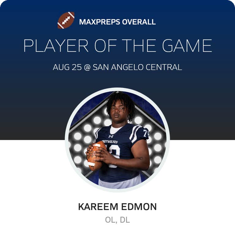 Player of the Game