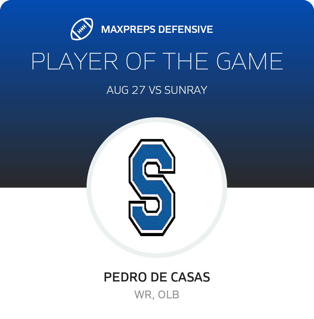 Players of the Game