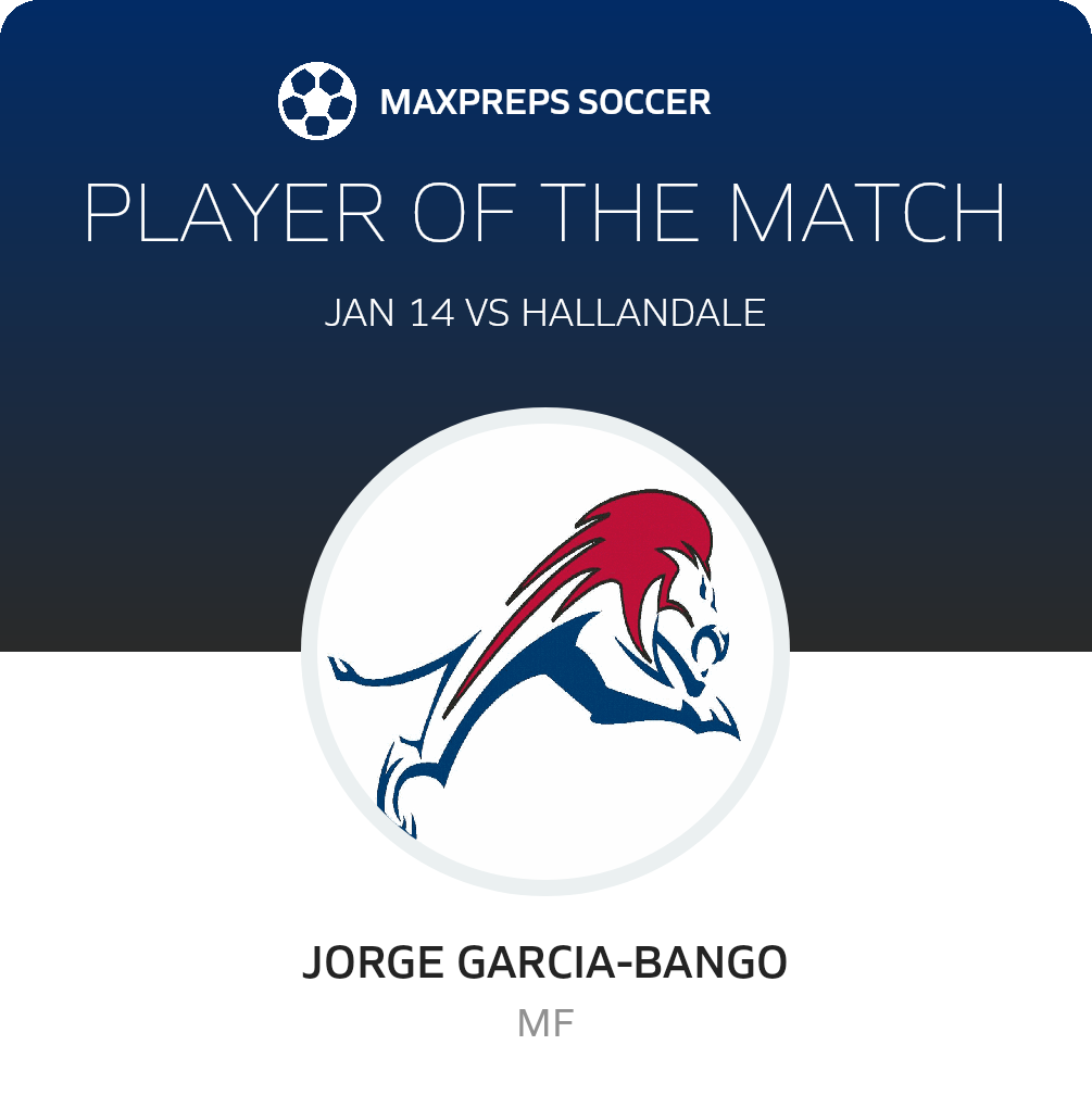 Player of the Match
