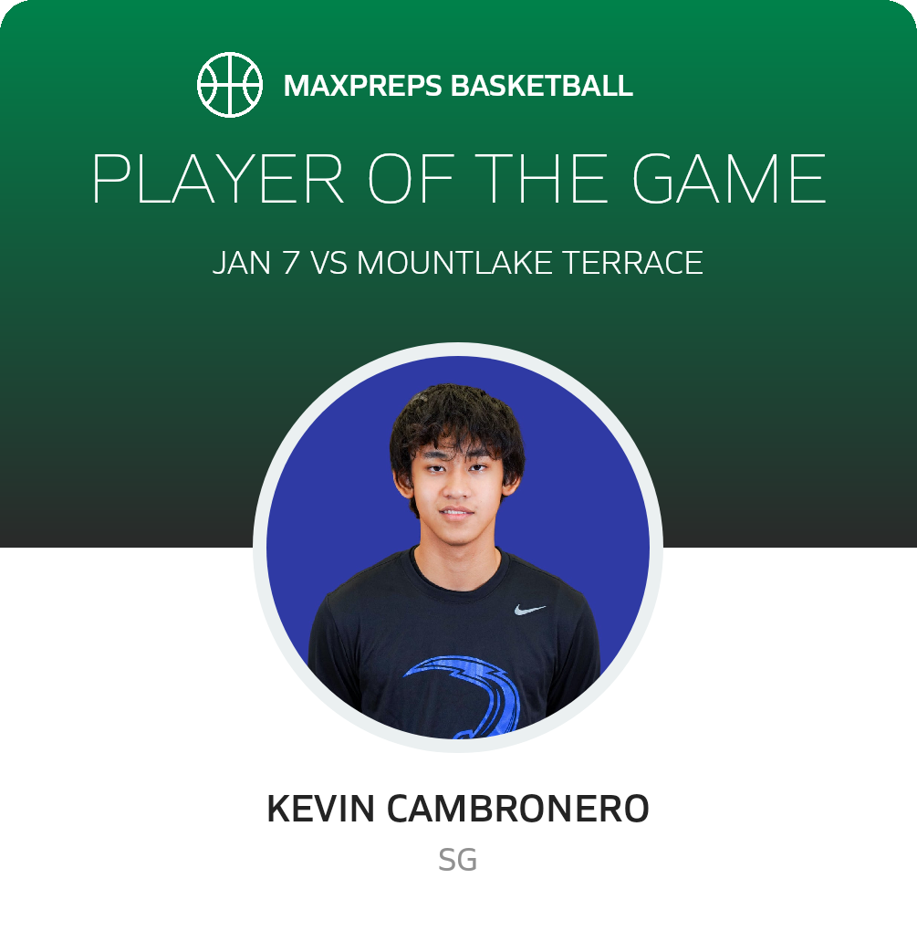 Player of the Game