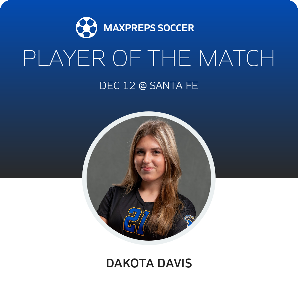 Player of the Match