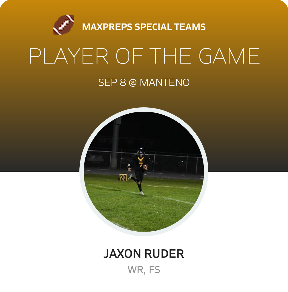 Player of the Game