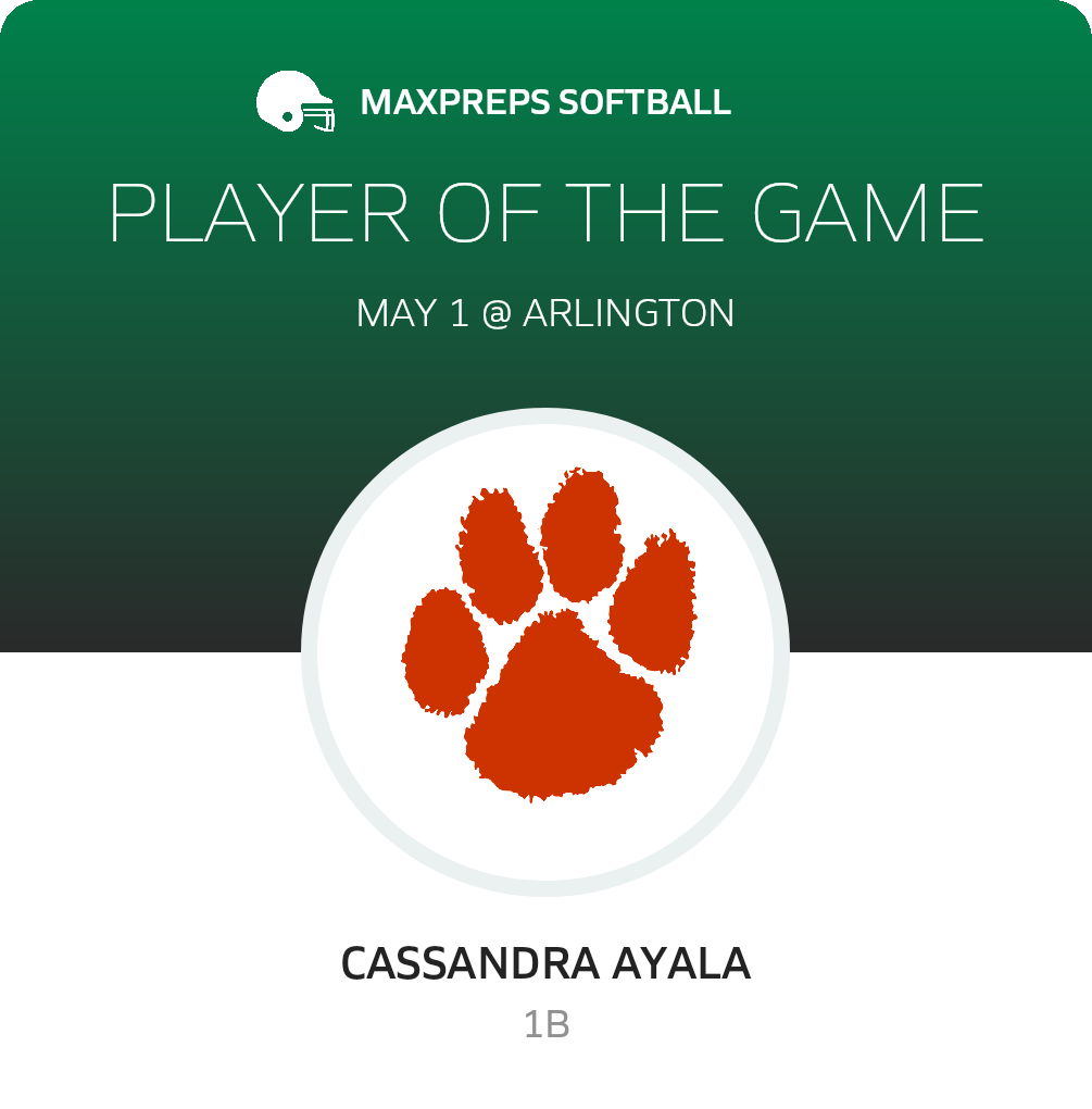 Player of the Game