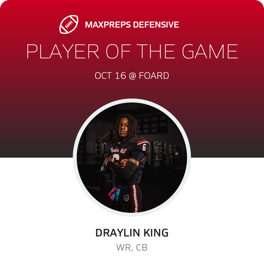 Players of the Game