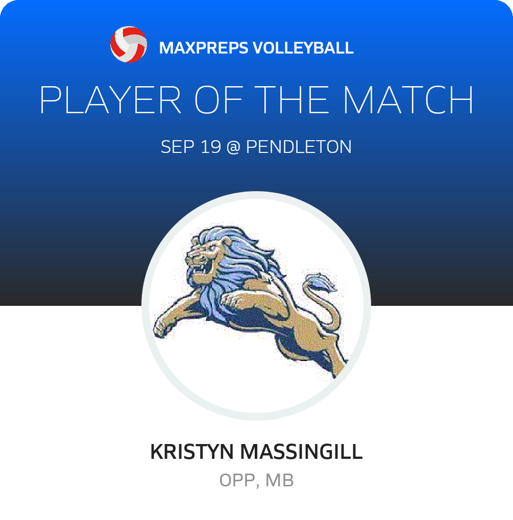 #15 Kristyn Massingill Player of the Game badge