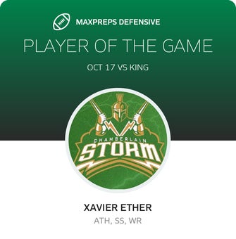 Players of the Game