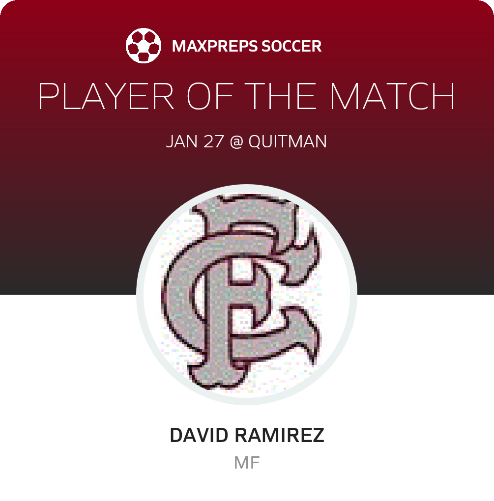 Player of the Match