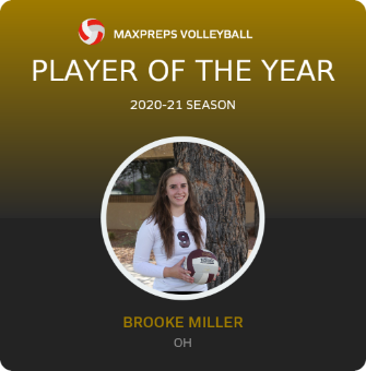 Player of the Year