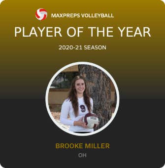 Player of the Year