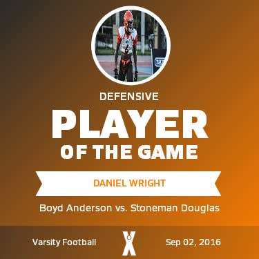 Player of the Game