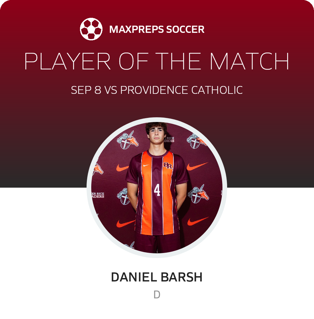 Player of the Match
