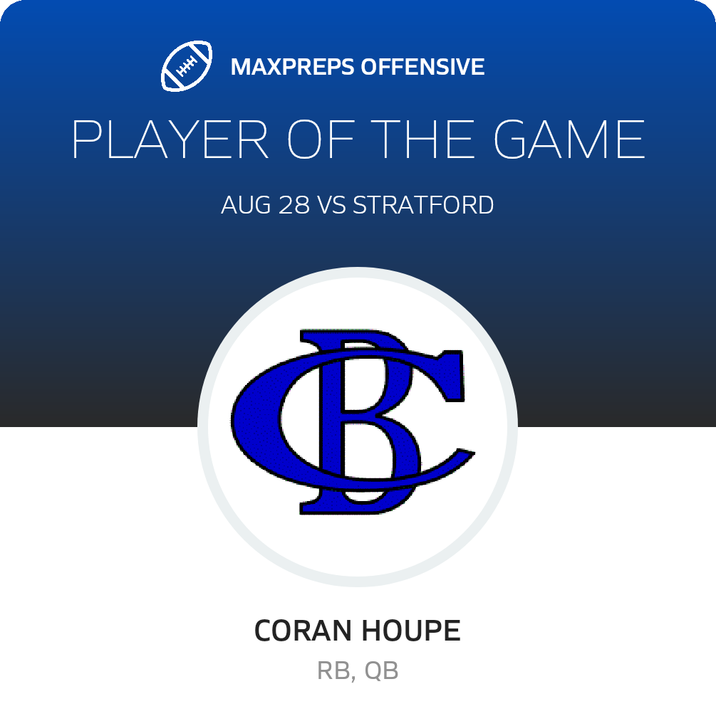 Players of the Game