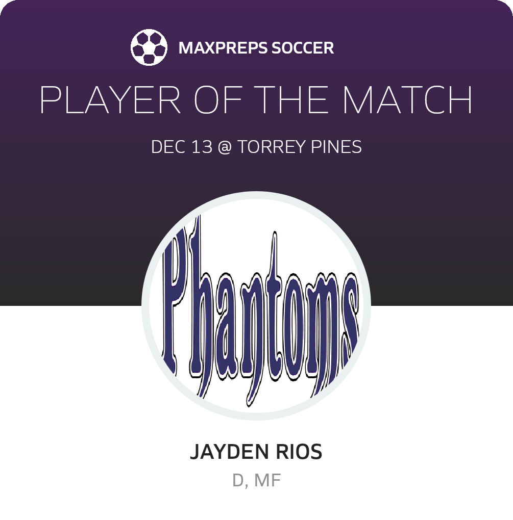 Player of the Match