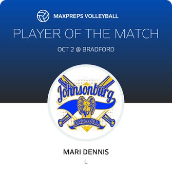 Player of the Match