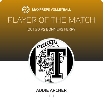 Player of the Match