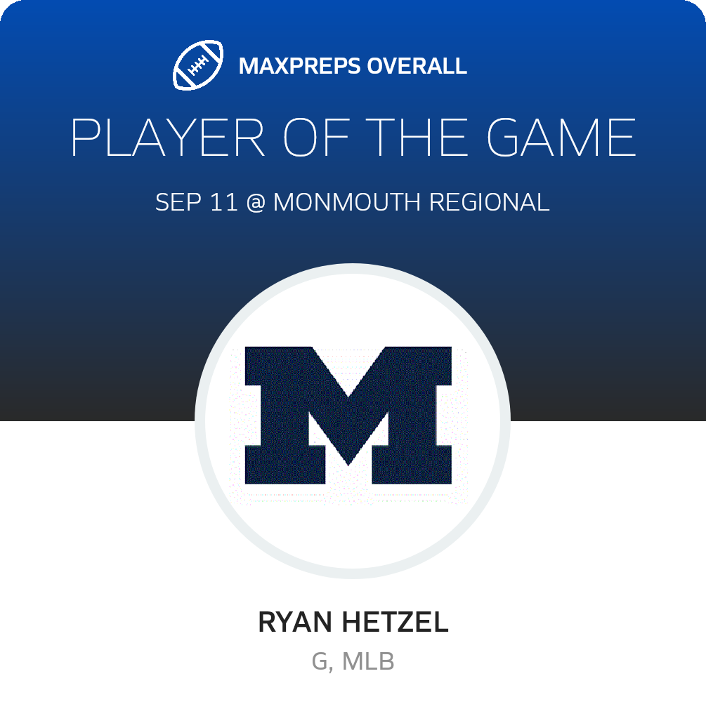 Players of the Game