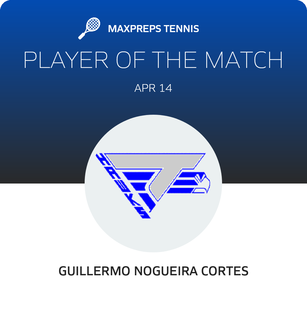 Player of the Match