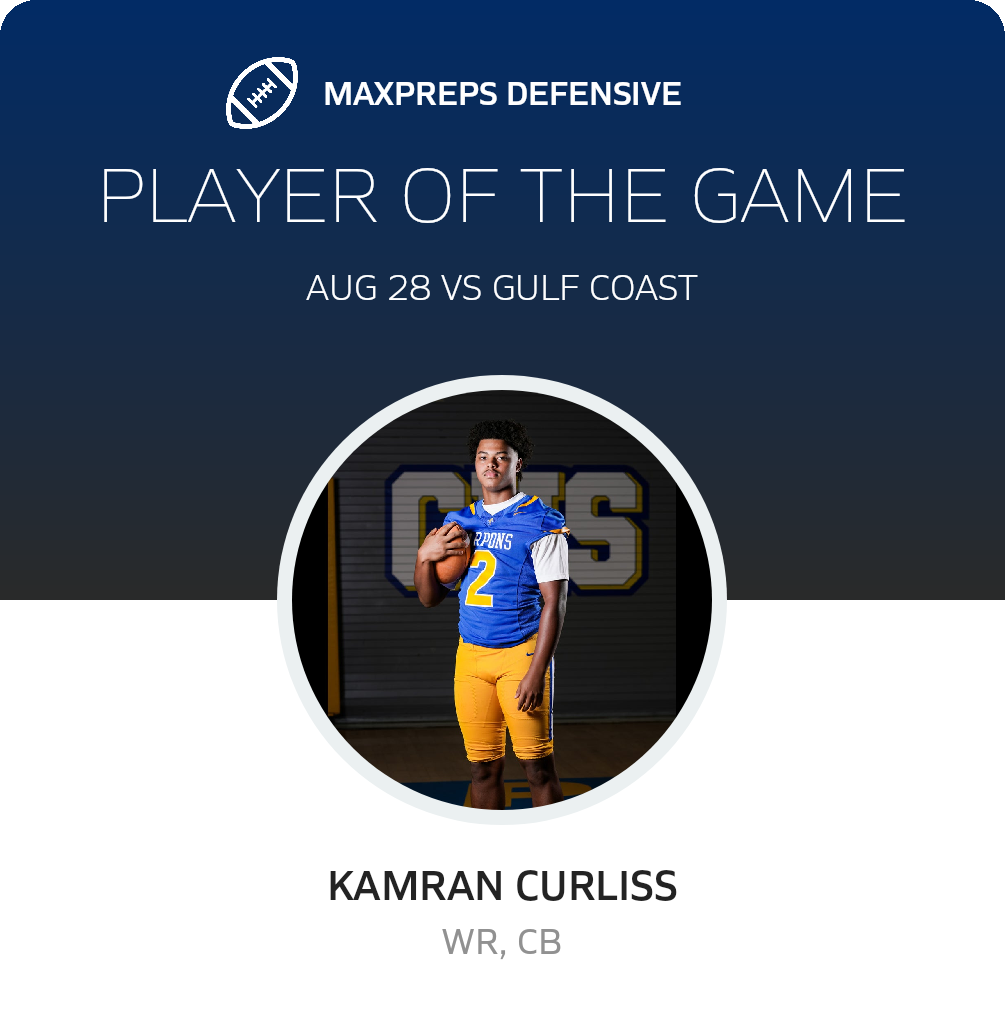 Players of the Game