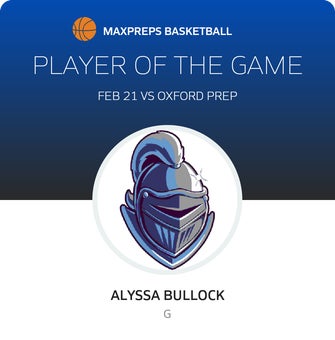 Player of the Game