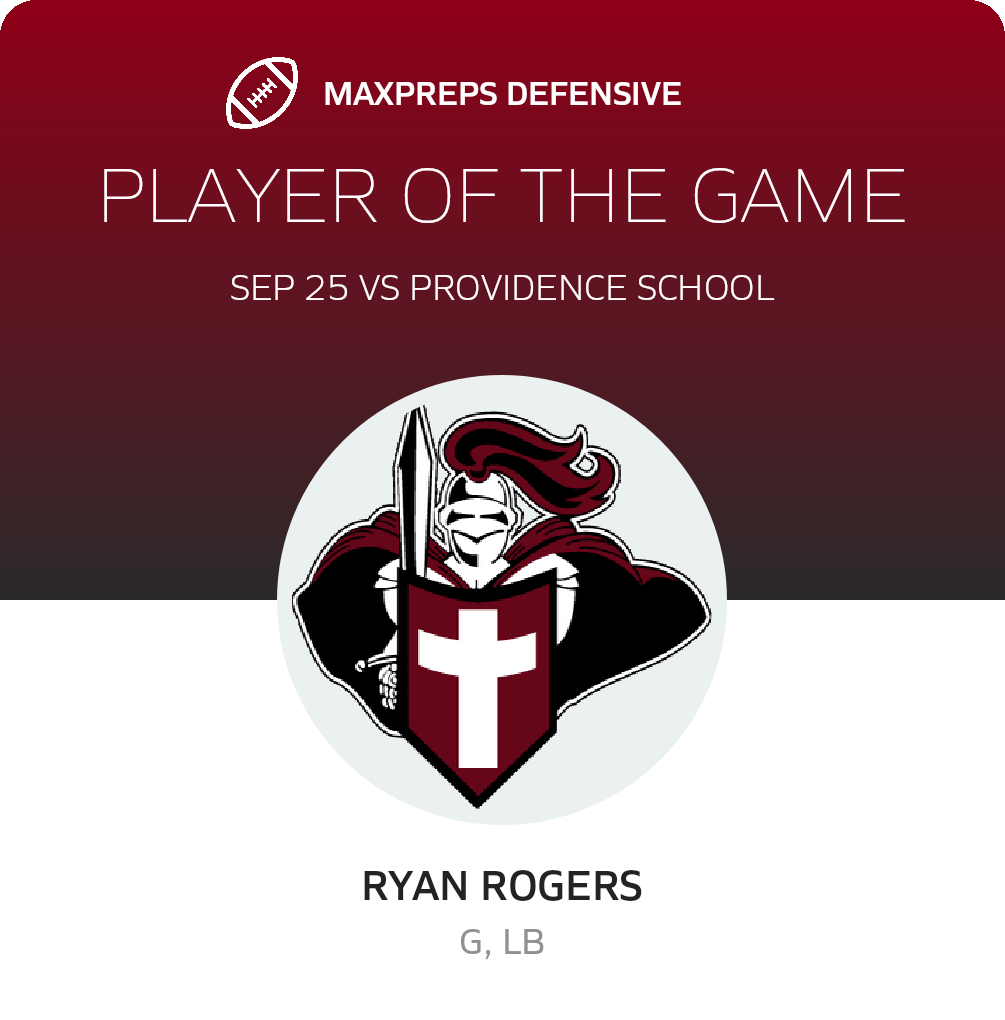 Players of the Game