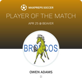 Player of the Match