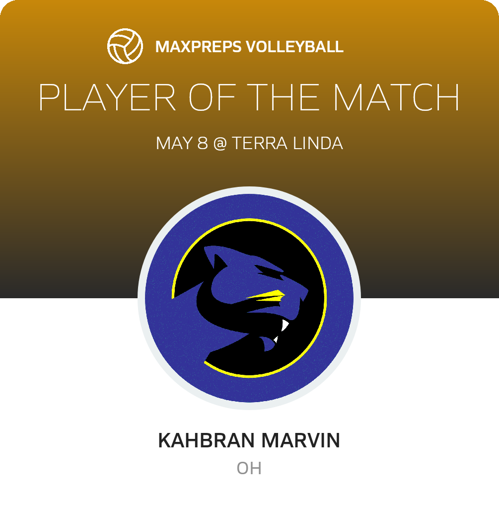 Player of the Match