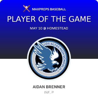 #9 Aidan Brenner Player of the Game badge