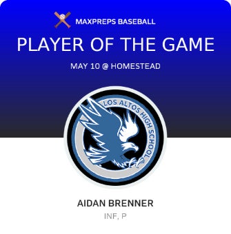 #9 Aidan Brenner Player of the Game badge