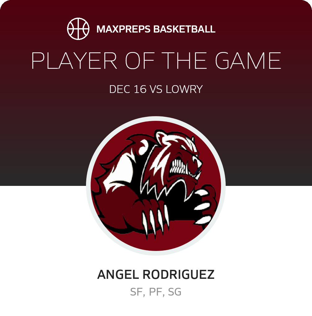 Player of the Game