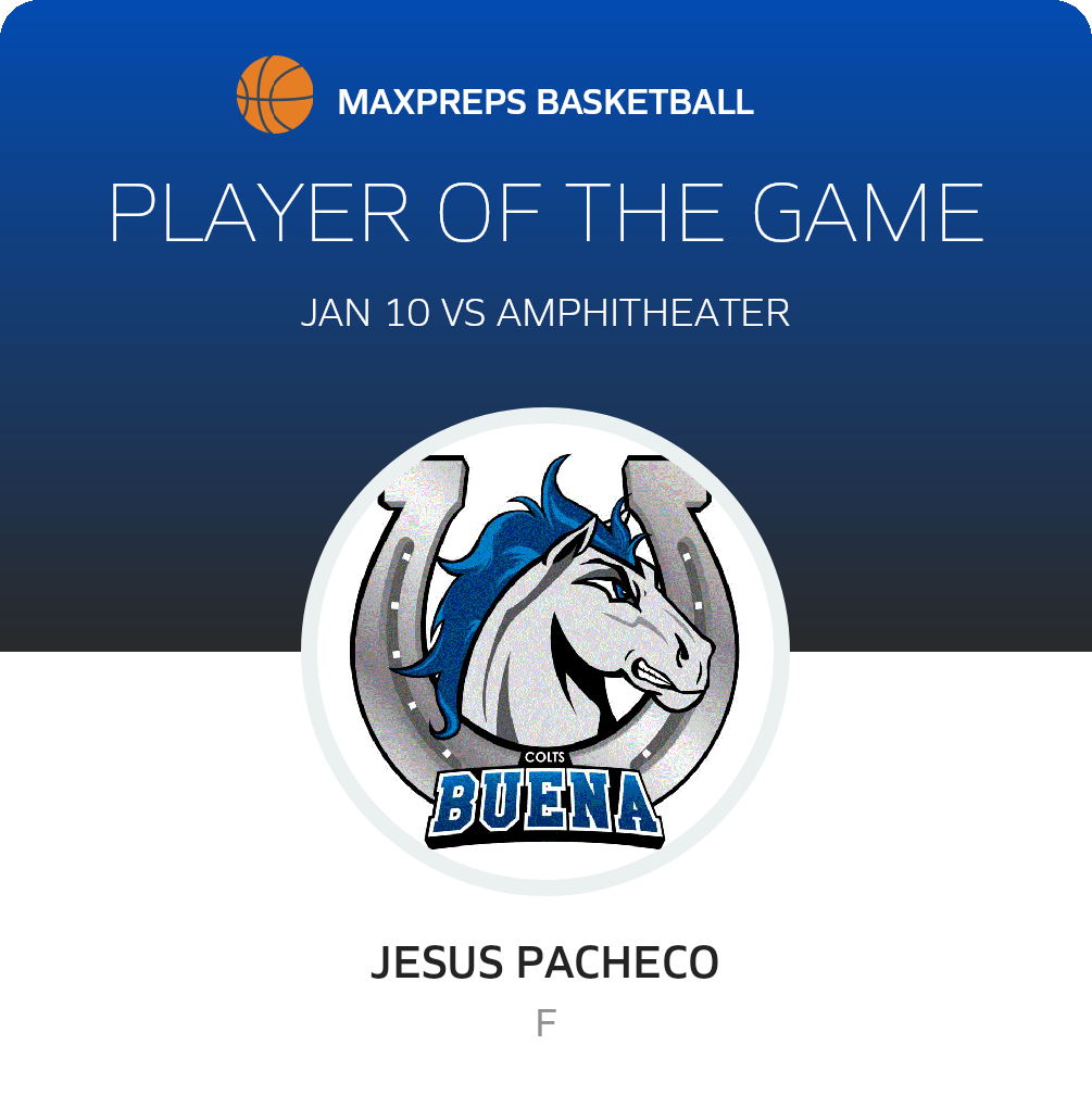 #12 Jesus Pacheco Player of the Game badge